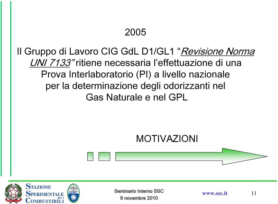 Interlaboratorio (PI) a livello nazionale per la