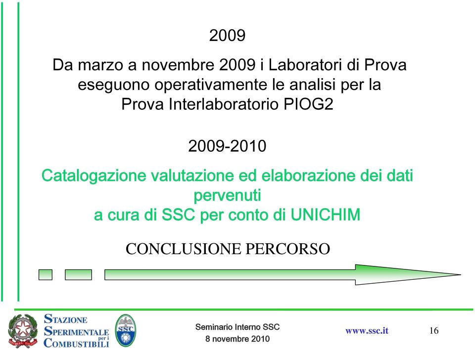 2009-2010 Catalogazione valutazione ed elaborazione dei dati