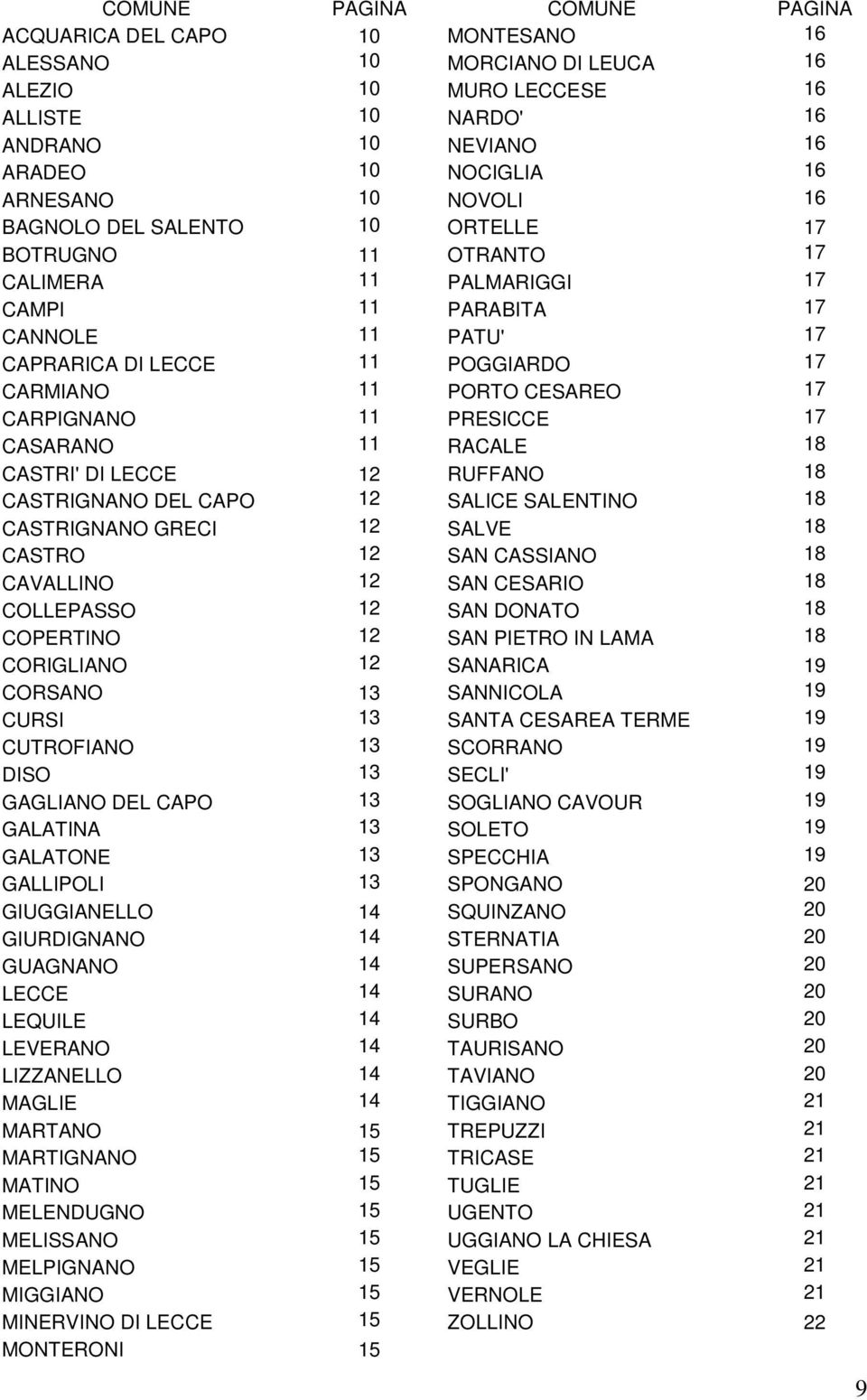 CARPIGNANO 11 PRESICCE 17 CASARANO 11 RACALE 18 CASTRI' DI LECCE 12 RUFFANO 18 CASTRIGNANO DEL CAPO 12 SALICE SALENTINO 18 CASTRIGNANO GRECI 12 SALVE 18 CASTRO 12 SAN CASSIANO 18 CAVALLINO 12 SAN