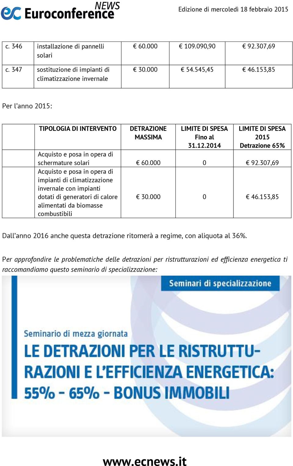 000 0 92.307,69 Acquisto e posa in opera di impianti di climatizzazione invernale con impianti dotati di generatori di calore alimentati da biomasse combustibili 30.000 0 46.