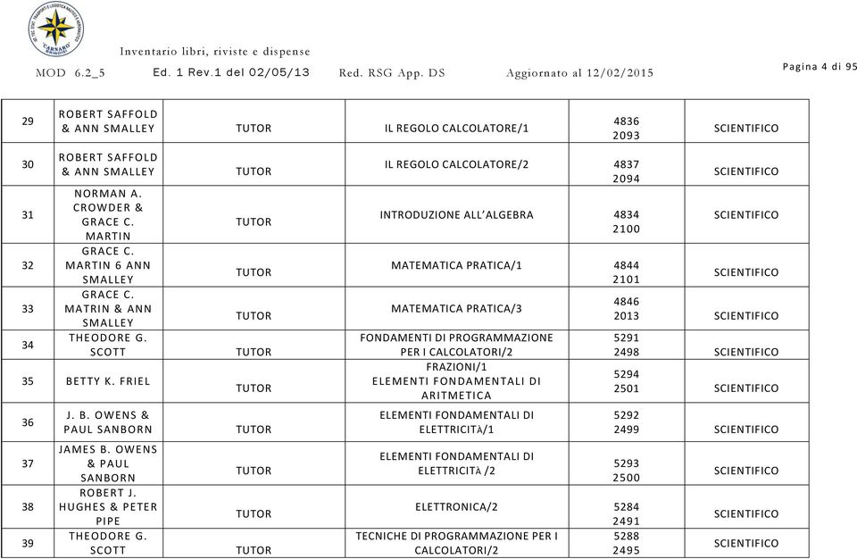 SCOTT TUTOR TUTOR TUTOR TUTOR TUTOR TUTOR TUTOR TUTOR TUTOR TUTOR 4836 2093 IL REGOLO CALCOLATORE/2 4837 2094 INTRODUZIONE ALL ALGEBRA 4834 2100 MATEMATICA PRATICA/1 4844 2101 MATEMATICA PRATICA/3