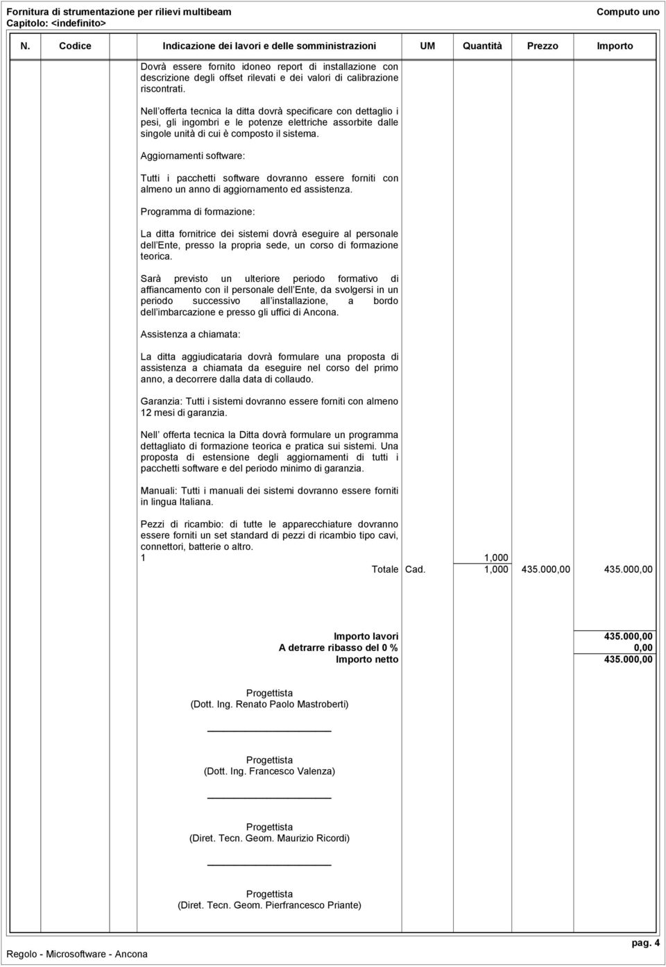 Aggiornamenti software: Tutti i pacchetti software dovranno essere forniti con almeno un anno di aggiornamento ed assistenza.