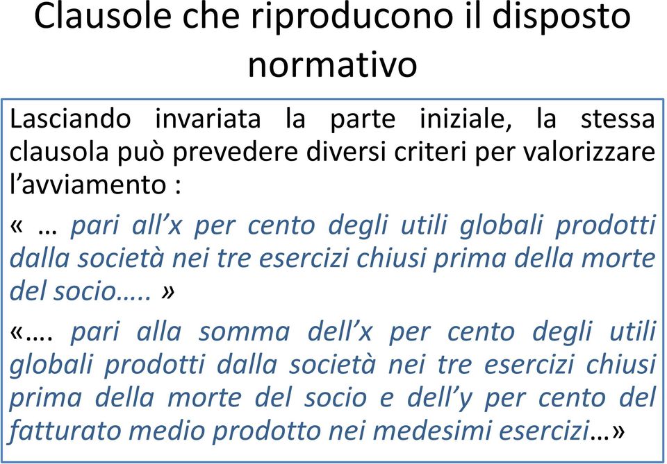 esercizi chiusi prima della morte del socio..» «.