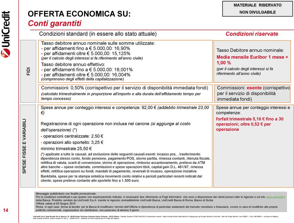 000,00: 18,001% - per affidamenti oltre 5.