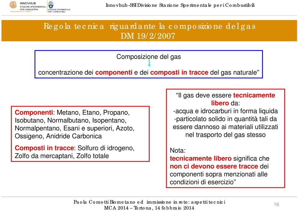 Zolfo da mercaptani, Zolfo totale Il gas deve essere tecnicamente libero da: -acqua e idrocarburi in forma liquida -particolato solido in quantità tali da essere dannoso ai