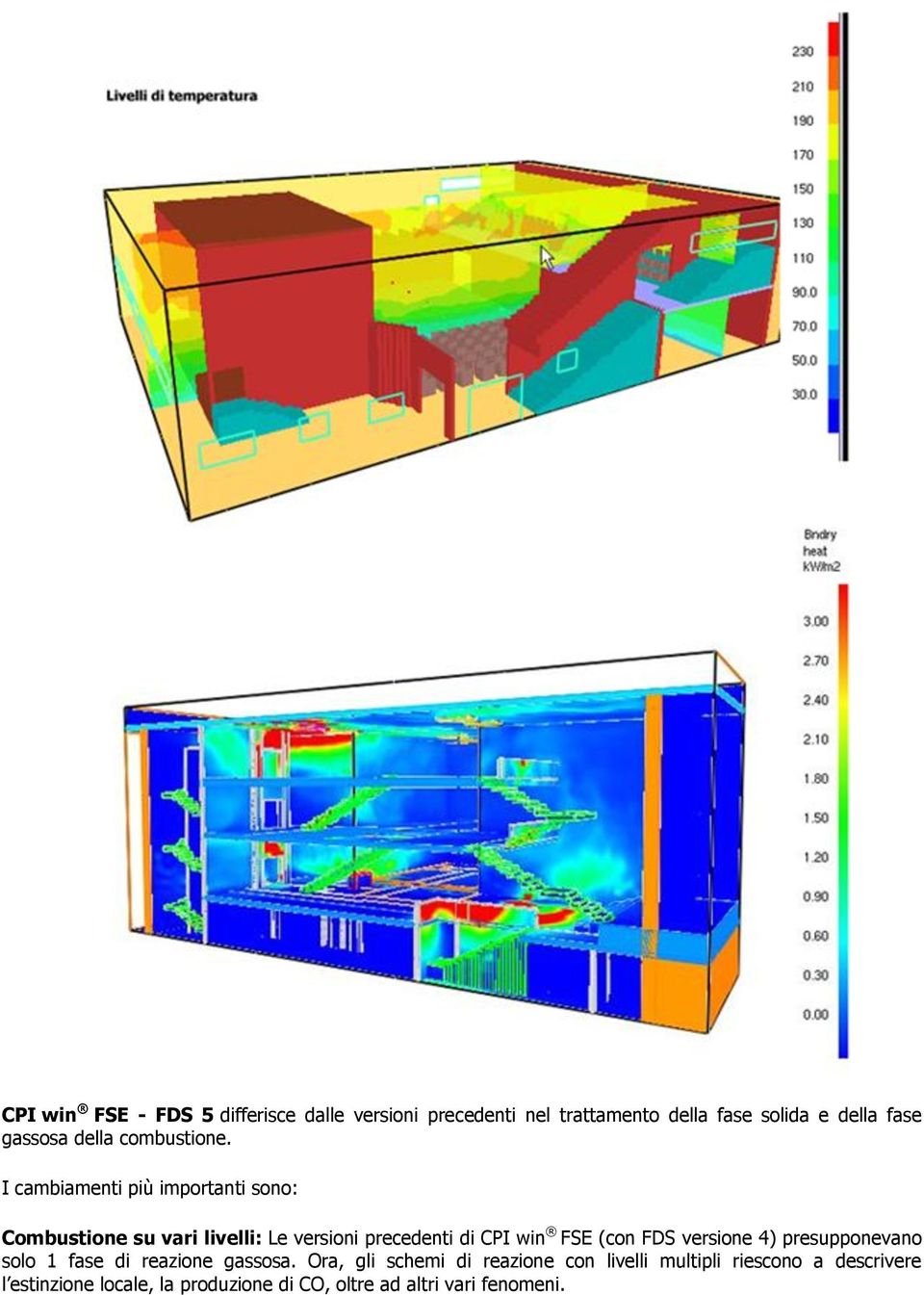 I cambiamenti più importanti sono: Combustione su vari livelli: Le versioni precedenti di CPI win FSE (con FDS