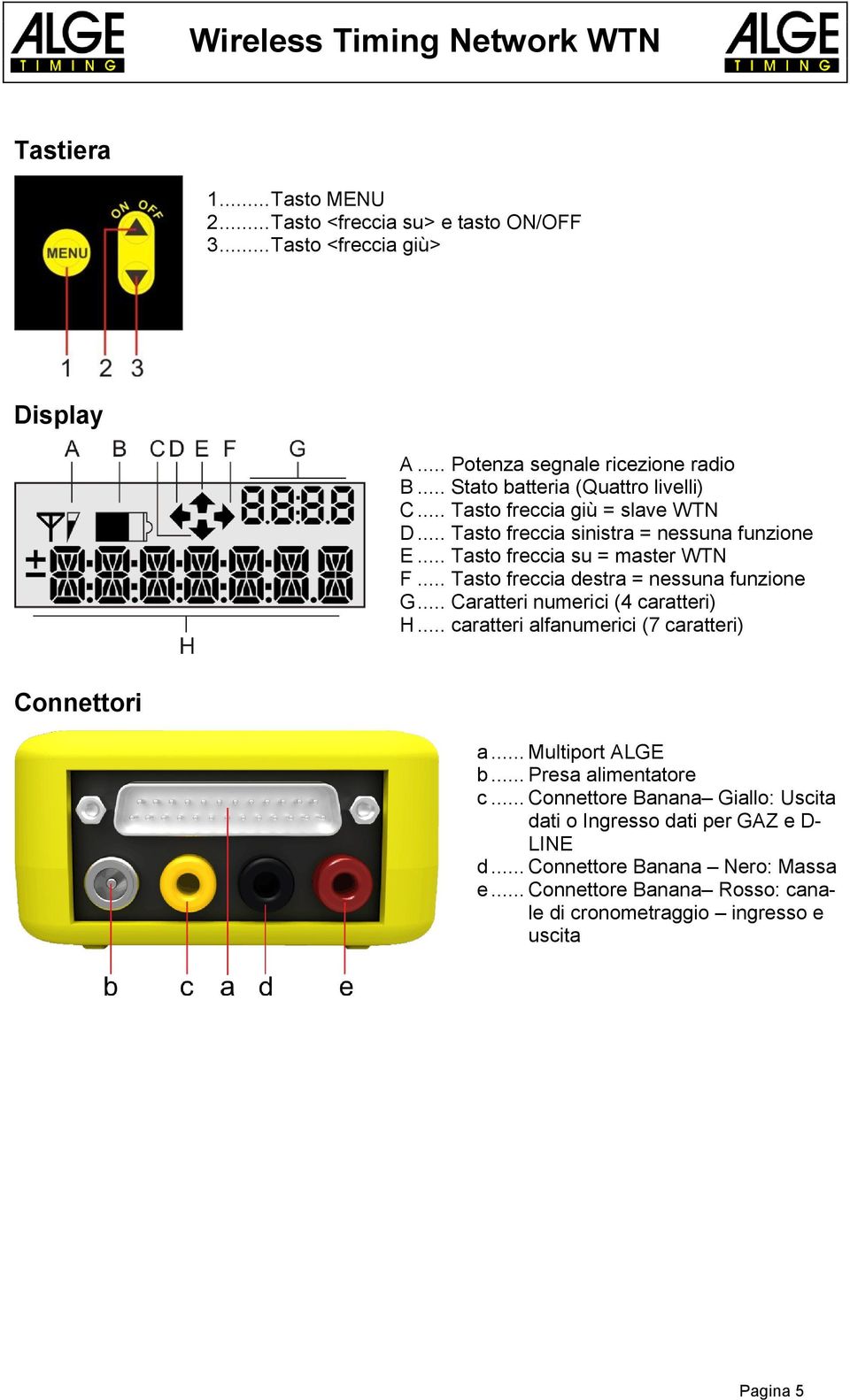 .. Tasto freccia destra = nessuna funzione G... Caratteri numerici (4 caratteri) H... caratteri alfanumerici (7 caratteri) Connettori a... Multiport ALGE b.