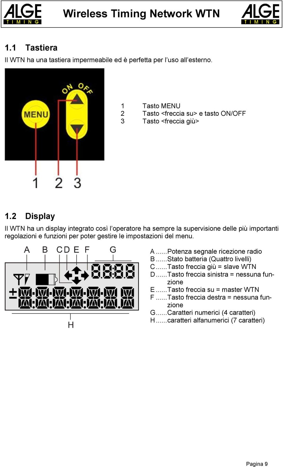 del menu. A... Potenza segnale ricezione radio B... Stato batteria (Quattro livelli) C... Tasto freccia giù = slave WTN D.