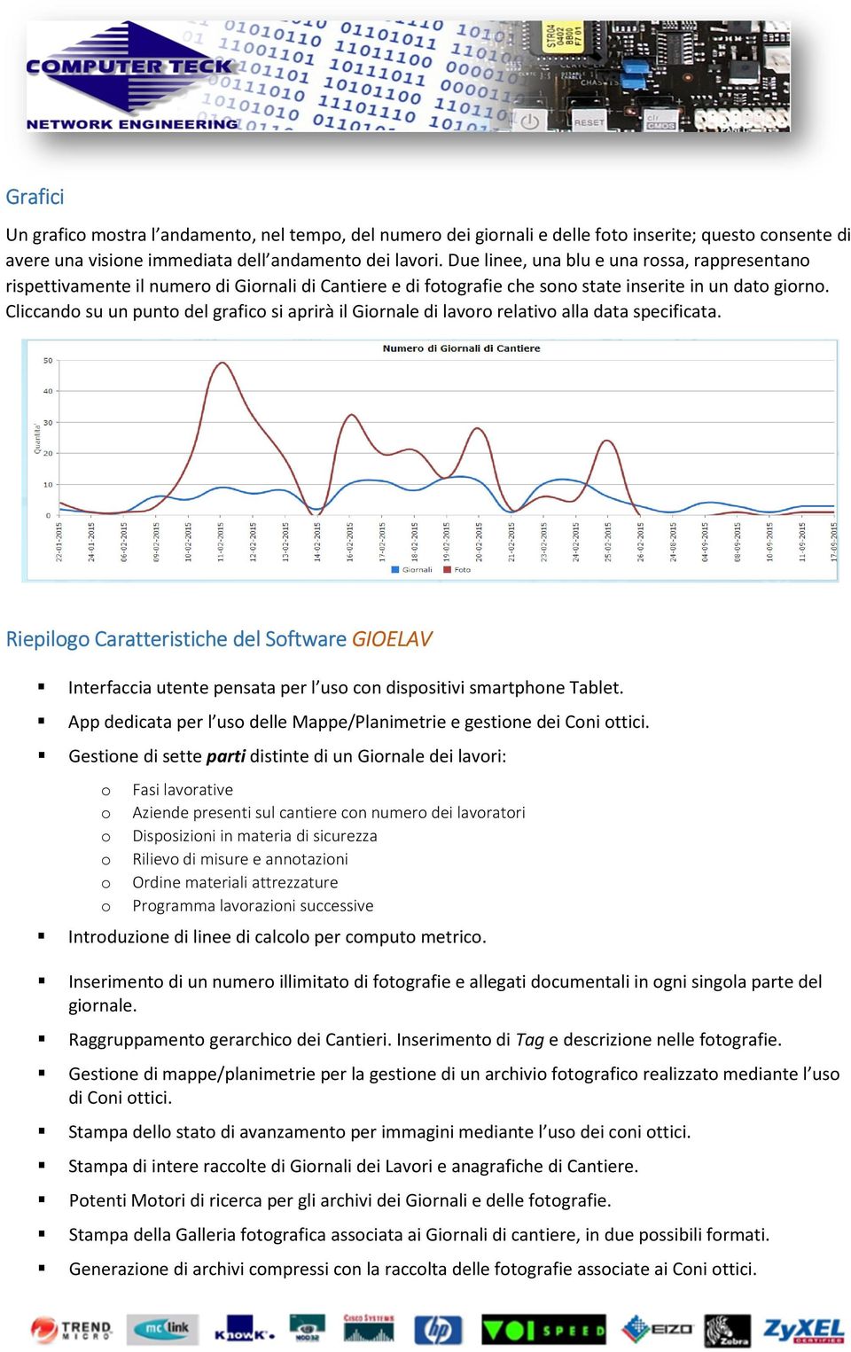 Cliccando su un punto del grafico si aprirà il Giornale di lavoro relativo alla data specificata.