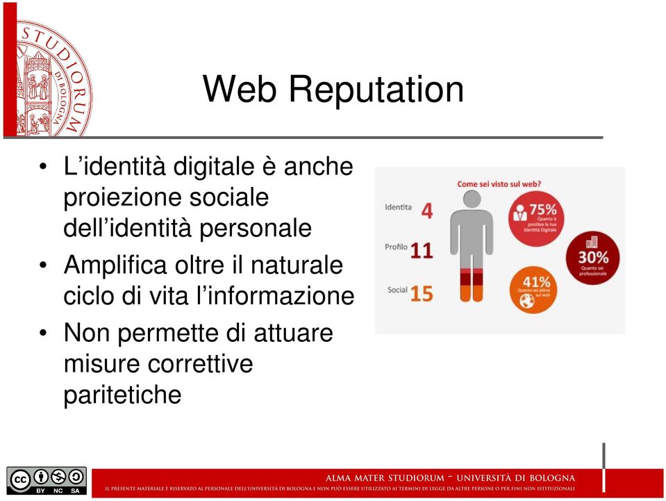 Amplifica oltre il naturale ciclo di vita l