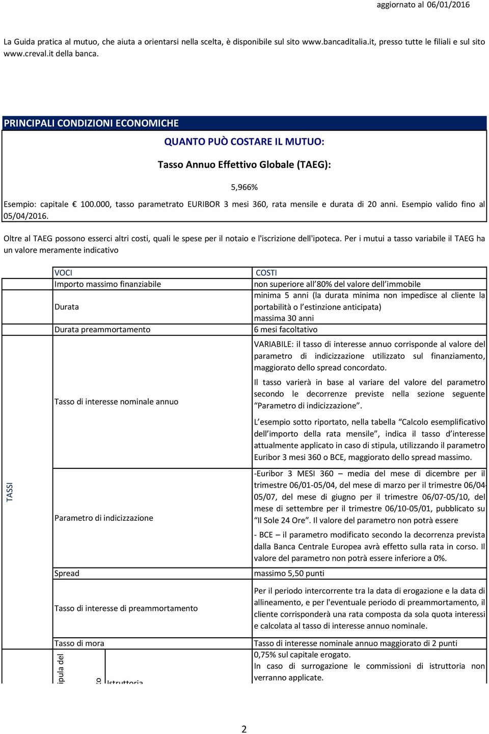 000, tasso parametrato EURIBOR 3 mesi 360, rata mensile e durata di 20 anni. Esempio valido fino al 05/04/2016.