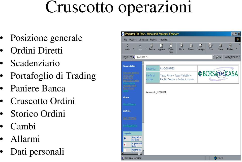 di Trading Paniere Banca Cruscotto Ordini