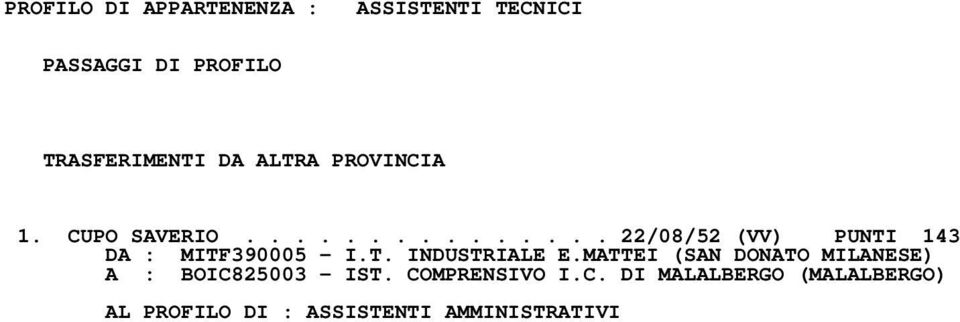 T. INDUSTRIALE E.MATTEI (SAN DONATO MILANESE) A : BOIC825003 - IST. COMPRENSIVO I.