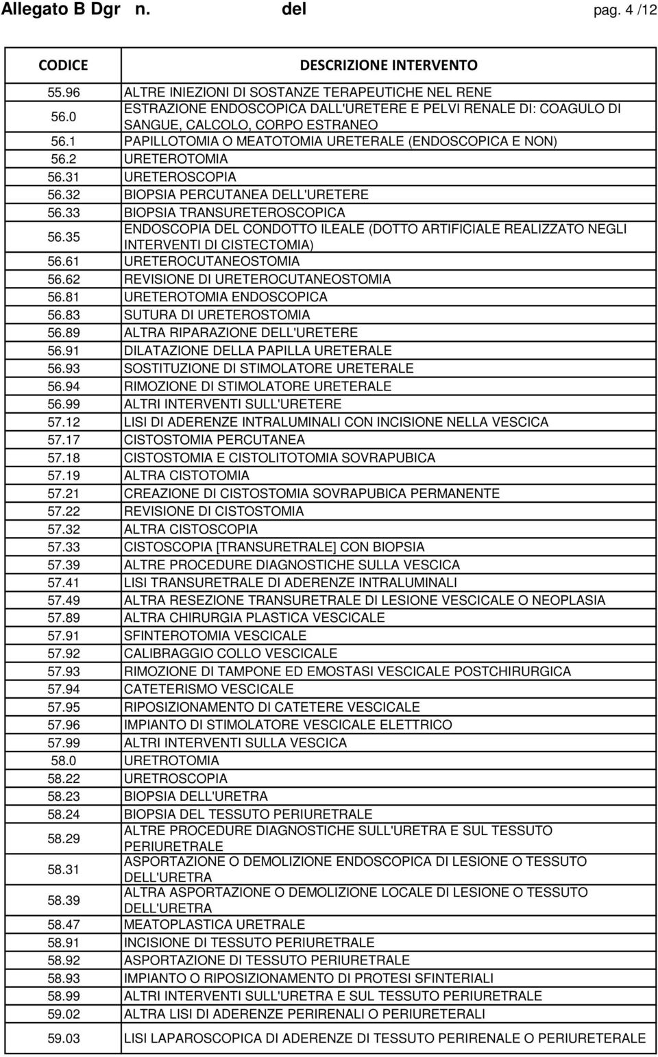 35 ENDOSCOPIA DEL CONDOTTO ILEALE (DOTTO ARTIFICIALE REALIZZATO NEGLI INTERVENTI DI CISTECTOMIA) 56.61 URETEROCUTANEOSTOMIA 56.62 REVISIONE DI URETEROCUTANEOSTOMIA 56.81 URETEROTOMIA ENDOSCOPICA 56.