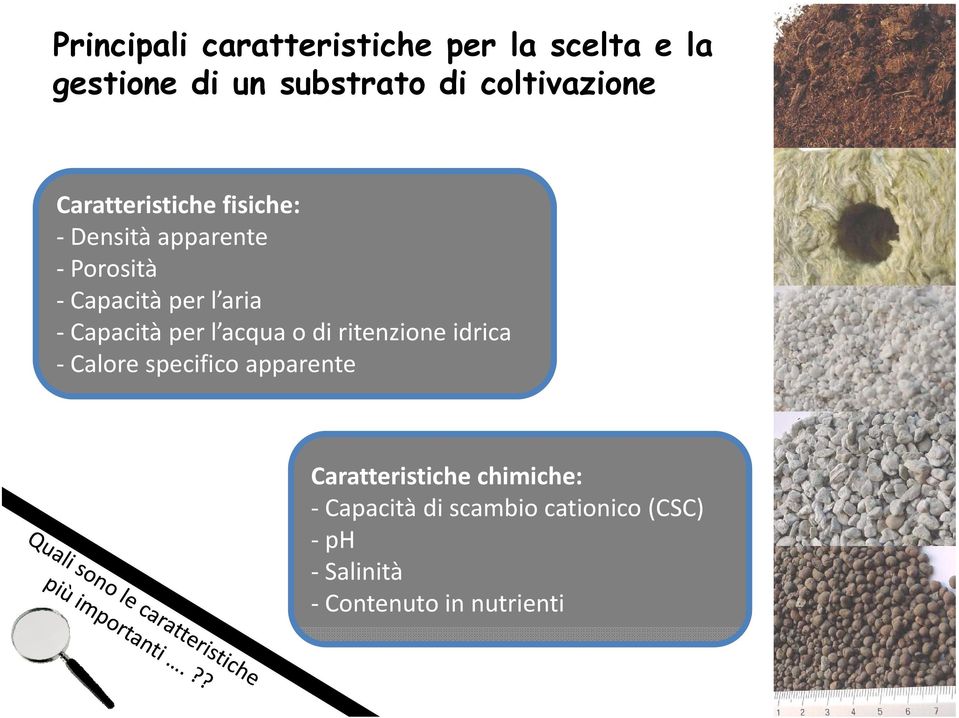 aria Capacità per l acqua o di ritenzione idrica Cl Calore specifico apparente