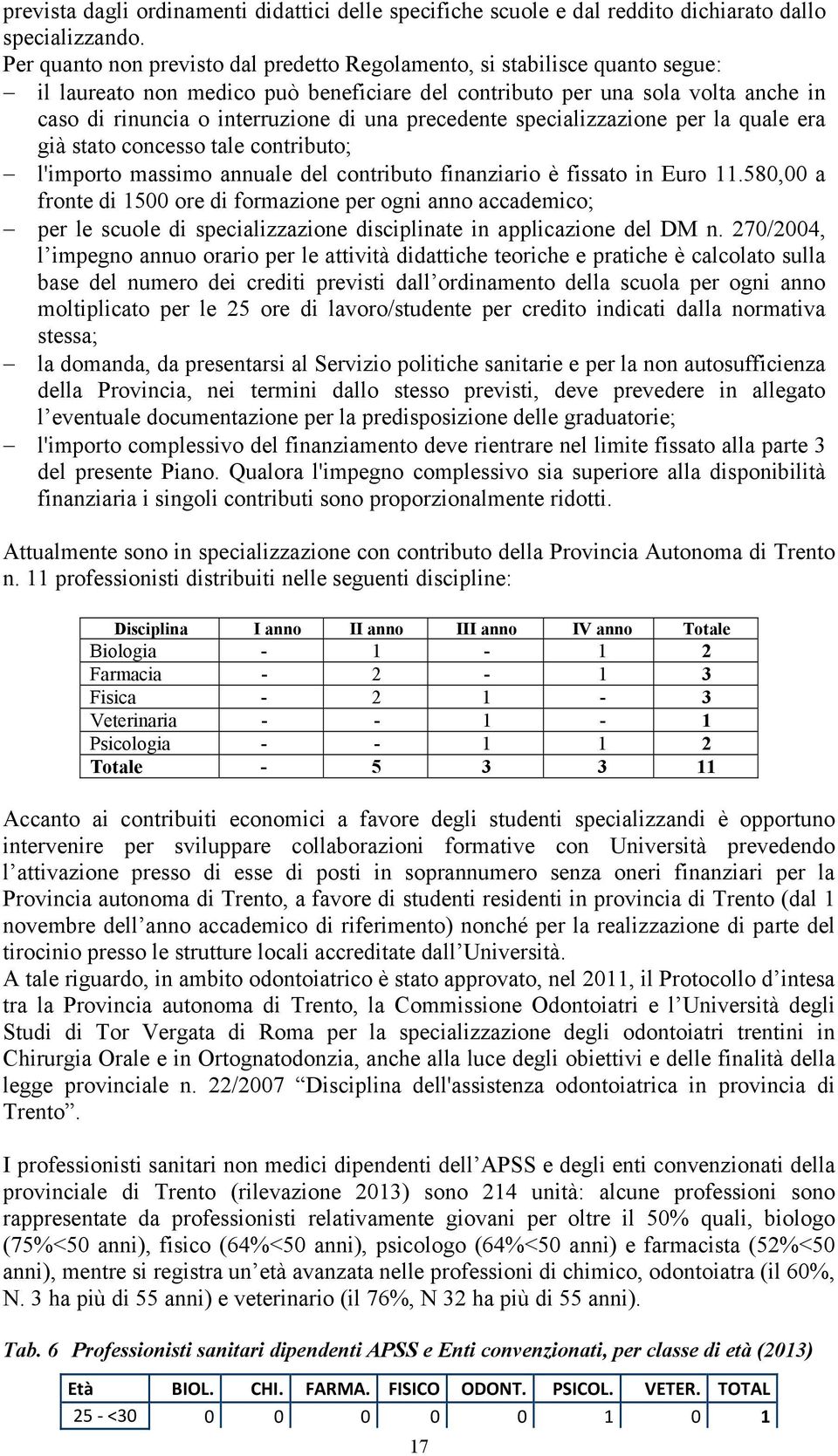 precedente specializzazione per la quale era già stato concesso tale contributo; l'importo massimo annuale del contributo finanziario è fissato in Euro 11.