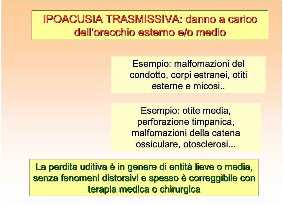 . Esempio: otite media, perforazione timpanica, malfomazioni della catena ossiculare,,