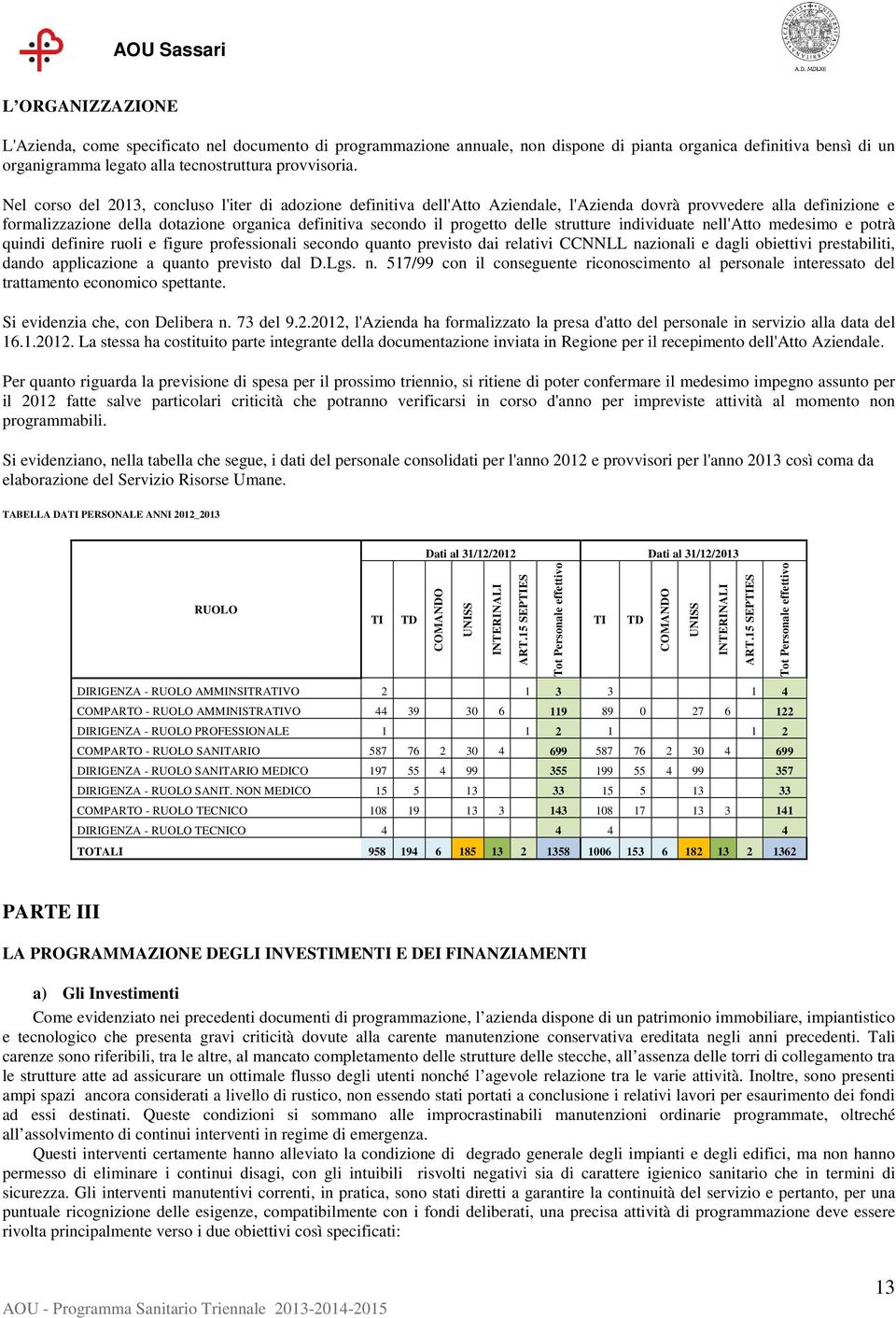 delle strutture individuate nell'atto medesimo e potrà quindi definire ruoli e figure professionali secondo quanto previsto dai relativi CCNNLL nazionali e dagli obiettivi prestabiliti, dando