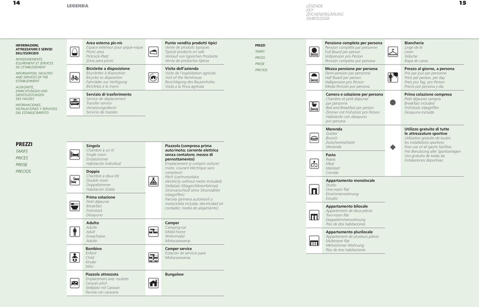 pour pique-nique Picnic area Picknick-Platz Zona para picnic a disposizione Bicyclettes à disposition Bicycles to disposition Fahrräder zur Verfügung Bicicletas a la mano di trasferimento Service de