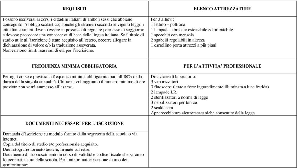 Se il titolo di studio utile all iscrizione è stato acquisito all estero, occorre allegare la dichiarazione di valore e/o la traduzione asseverata. Non esistono limiti massimi di età per l iscrizione.