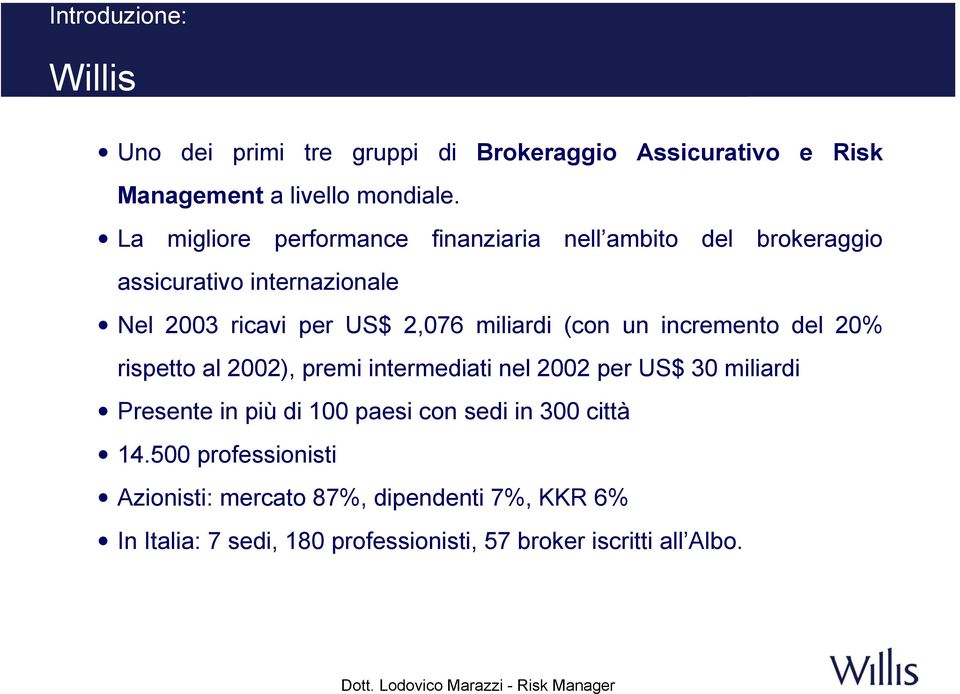 (con un incremento del 20% rispetto al 2002), premi intermediati nel 2002 per US$ 30 miliardi Presente in più di 100 paesi con