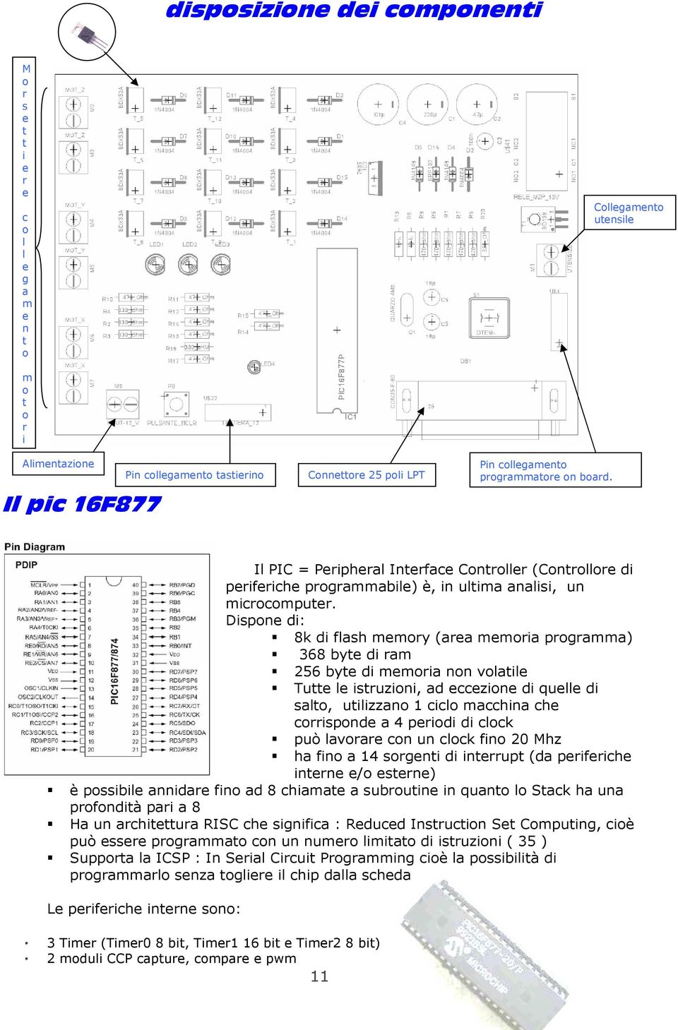 Dispone di: 8k di flash memory (area memoria programma) 368 byte di ram 256 byte di memoria non volatile Tutte le istruzioni, ad eccezione di quelle di salto, utilizzano 1 ciclo macchina che