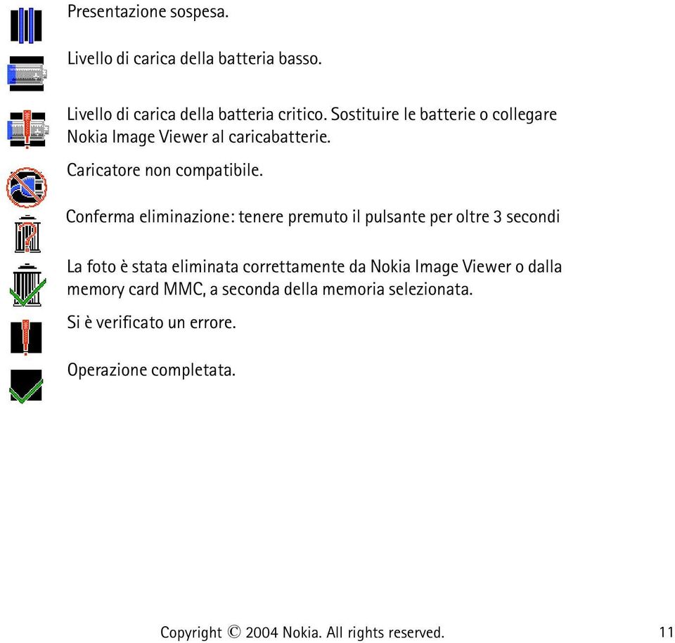 Conferma eliminazione: tenere premuto il pulsante per oltre 3 secondi La foto è stata eliminata correttamente da Nokia