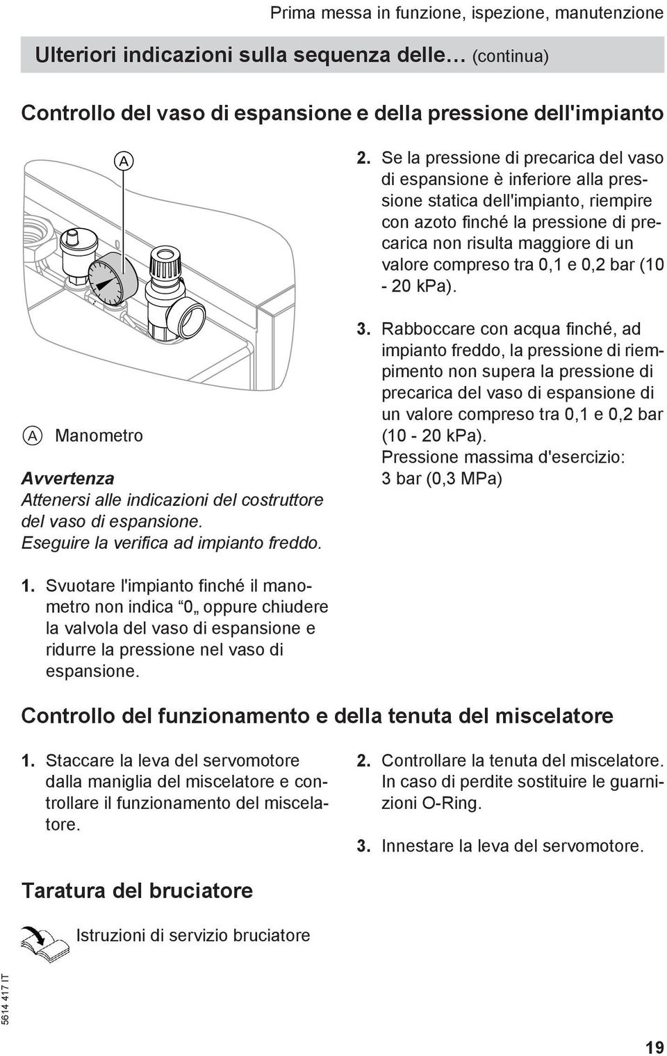 Se la pressione di precarica del vaso di espansione è inferiore alla pressione statica dell'impianto, riempire con azoto finché la pressione di precarica non risulta maggiore di un valore compreso