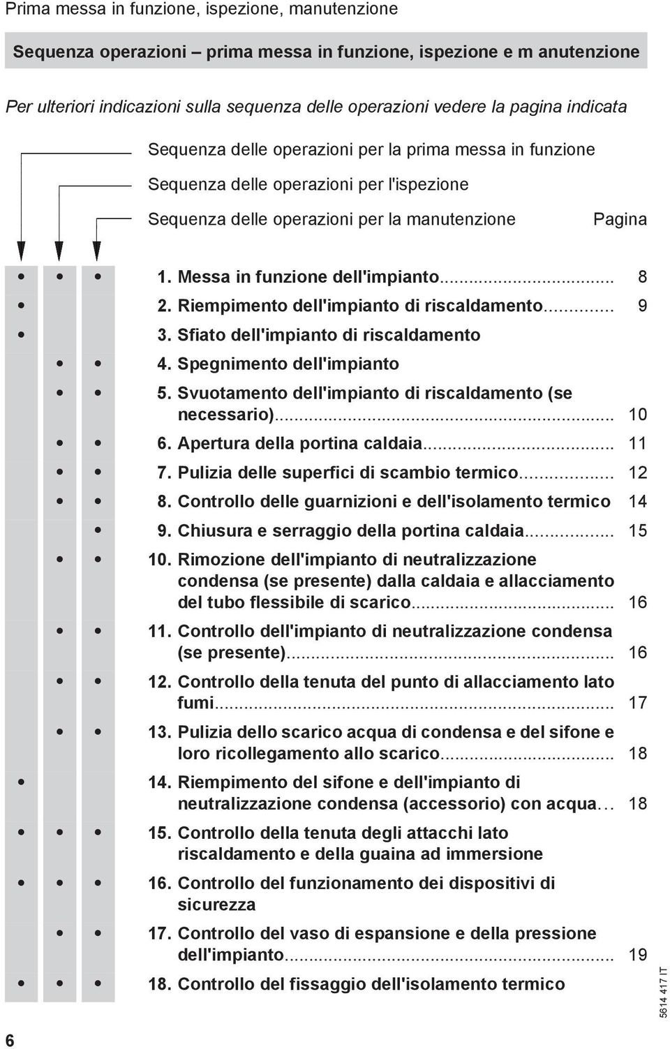 .. 8 2. Riempimento dell'impianto di riscaldamento... 9 3. Sfiato dell'impianto di riscaldamento 4. Spegnimento dell'impianto 5. Svuotamento dell'impianto di riscaldamento (se necessario)... 10 6.