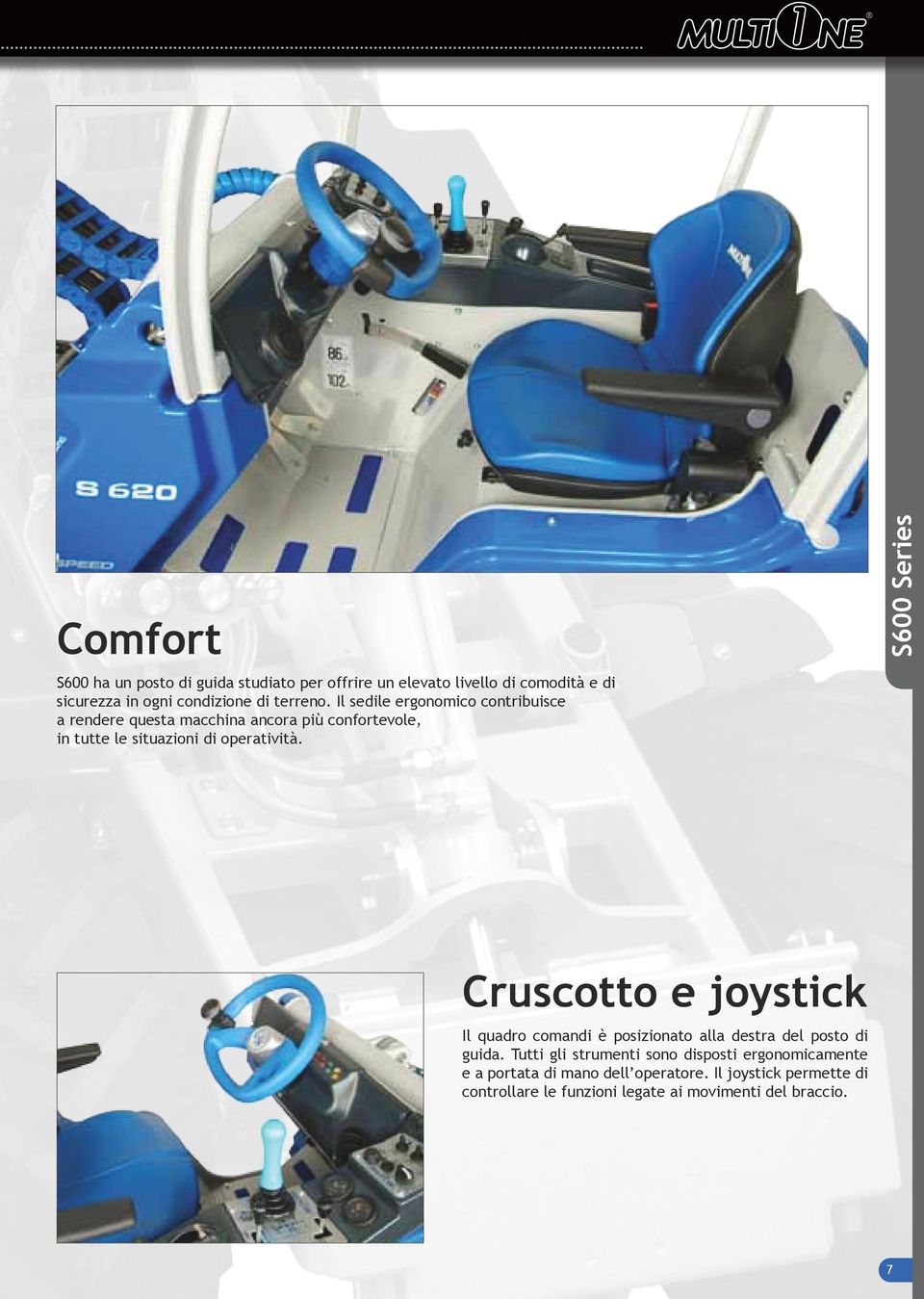 S600 Series Cruscotto e joystick Il quadro comandi è posizionato alla destra del posto di guida.