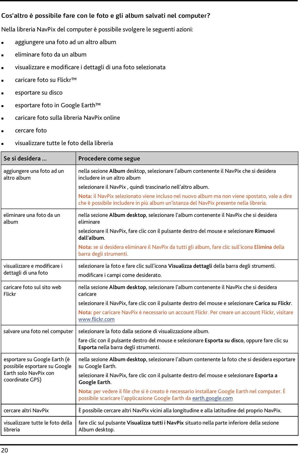 selezionata caricare foto su Flickr esportare su disco esportare foto in Google Earth caricare foto sulla libreria NavPix online cercare foto visualizzare tutte le foto della libreria Se si desidera.