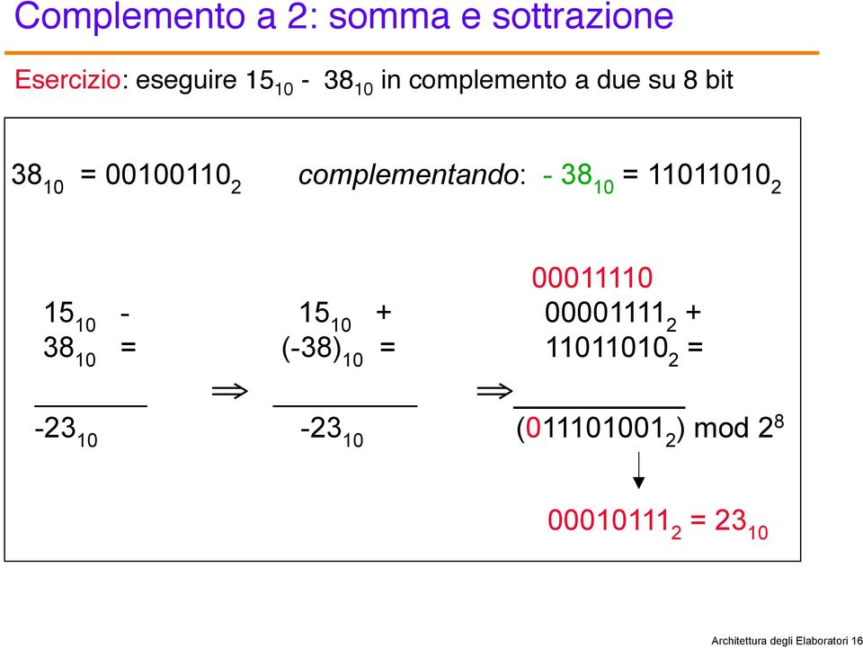 11011010 2 00011110 15 10-15 10 + 00001111 2 + 38 10 = (-38) 10 = 11011010 2 =