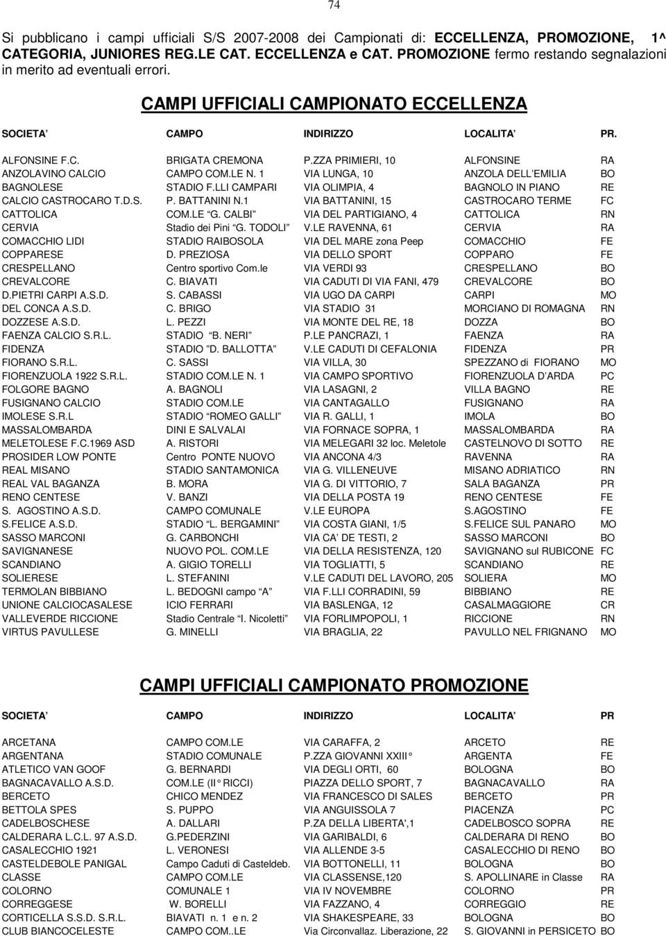 ZZA PRIMIERI, 10 ALFONSINE RA ANZOLAVINO CALCIO CAMPO COM.LE N. 1 VIA LUNGA, 10 ANZOLA DELL EMILIA BO BAGNOLESE STADIO F.LLI CAMPARI VIA OLIMPIA, 4 BAGNOLO IN PIANO RE CALCIO CASTROCARO T.D.S. P. BATTANINI N.