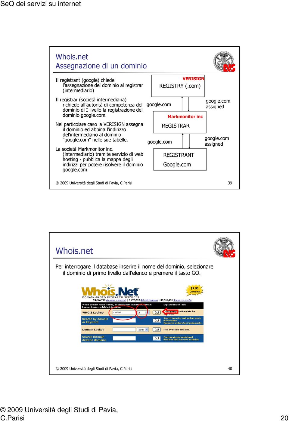 dominio di I livello la registrazione del dominio google.com. Nel particolare caso la VERISIGN assegna il dominio ed abbina l indirizzo del intermediario al dominio google.com nelle sue tabelle.