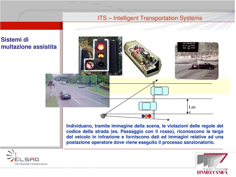 Passaggio con il rosso), riconoscono la targa del veicolo in infrazione e