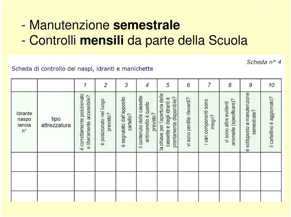 Controlli