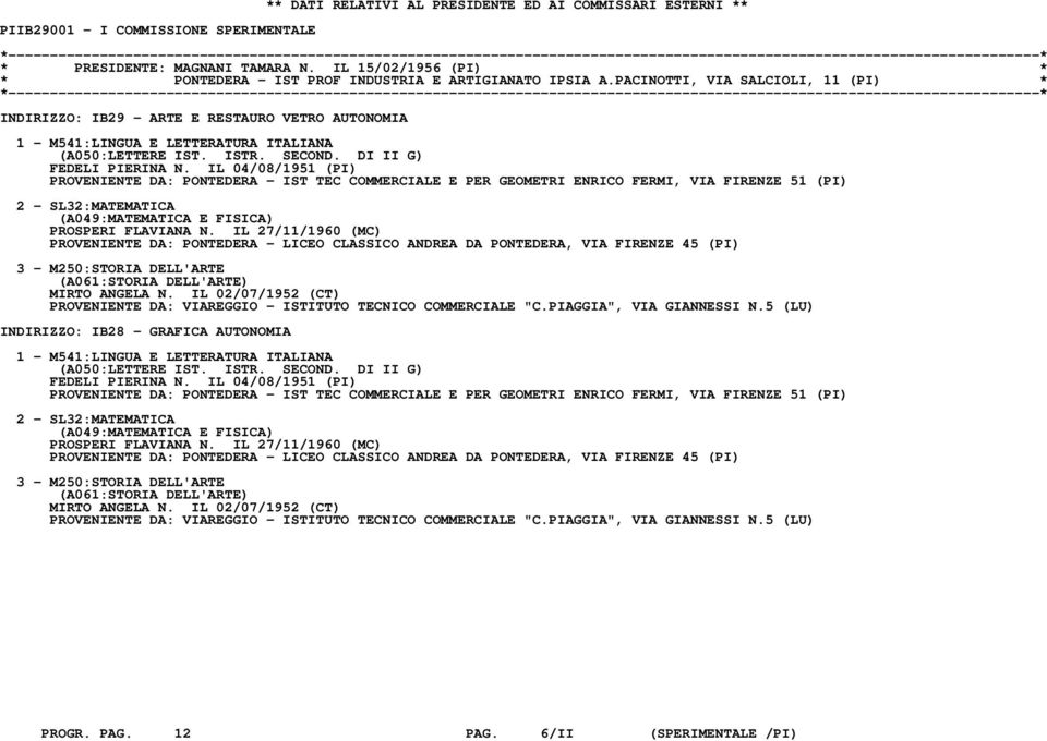 PACINOTTI, VIA SALCIOLI, 11 (PI) * INDIRIZZO: IB29 - ARTE E RESTAURO VETRO AUTONOMIA 1 - M541:LINGUA E LETTERATURA ITALIANA (A050:LETTERE IST. ISTR. SECOND. DI II G) FEDELI PIERINA N.