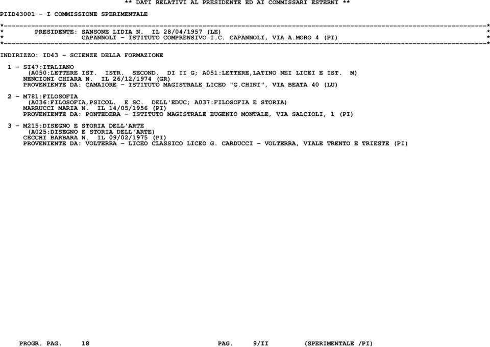 IL 26/12/1974 (GR) PROVENIENTE DA: CAMAIORE - ISTITUTO MAGISTRALE LICEO "G.CHINI", VIA BEATA 40 (LU) 2 - M781:FILOSOFIA (A036:FILOSOFIA,PSICOL. E SC.