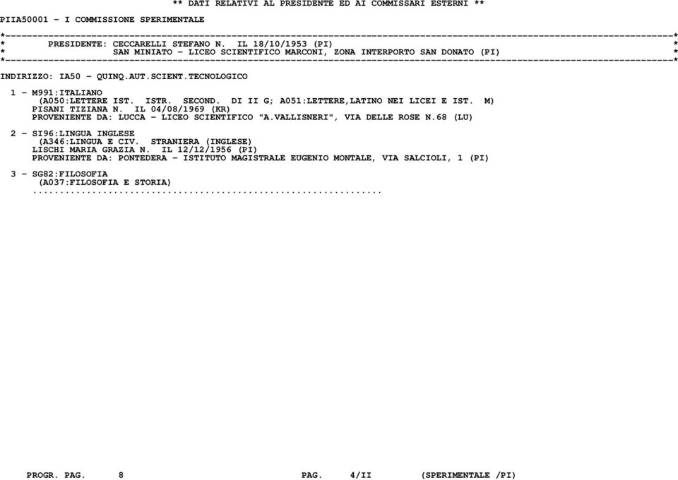 DI II G; A051:LETTERE,LATINO NEI LICEI E IST. M) PISANI TIZIANA N. IL 04/08/1969 (KR) PROVENIENTE DA: LUCCA - LICEO SCIENTIFICO "A.VALLISNERI", VIA DELLE ROSE N.