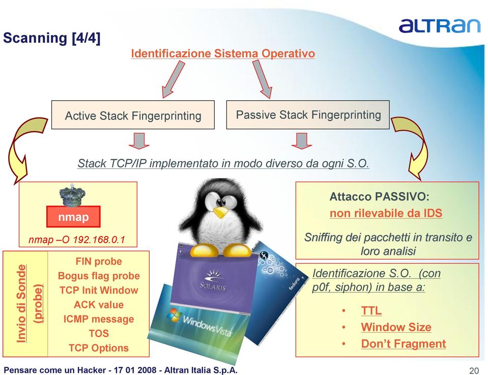 1 (probe) FIN probe Bogus flag probe TCP Init Window ACK value ICMP message TOS TCP Options Attacco PASSIVO: non