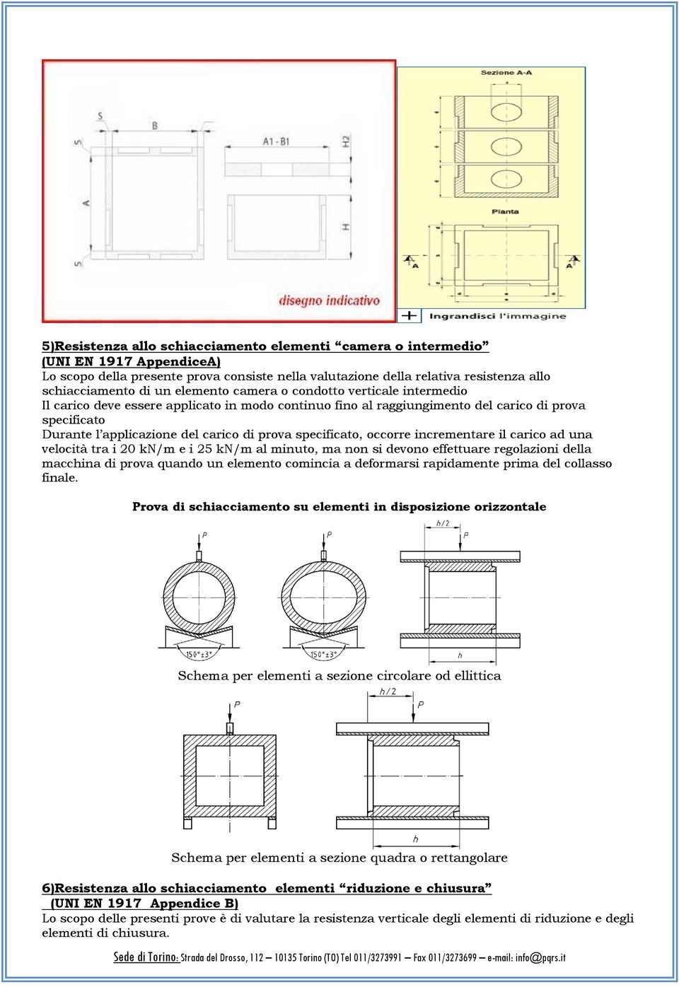 specificato, occorre incrementare il carico ad una velocità tra i 20 kn/m e i 25 kn/m al minuto, ma non si devono effettuare regolazioni della macchina di prova quando un elemento comincia a