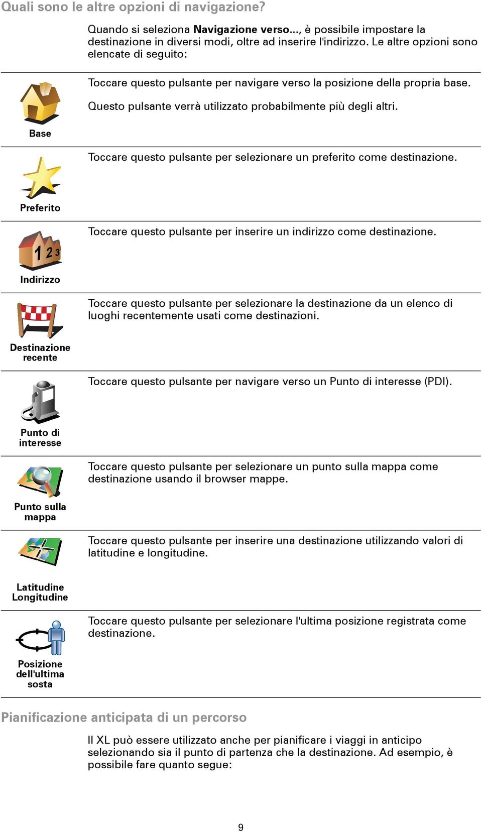 Toccare questo pulsante per selezionare un preferito come destinazione. Preferito Toccare questo pulsante per inserire un indirizzo come destinazione.