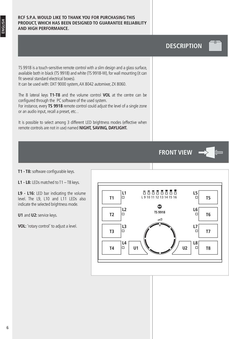 electrical boxes). It can be used with: DXT 9000 system, AX 8042 automixer, ZX 8060.