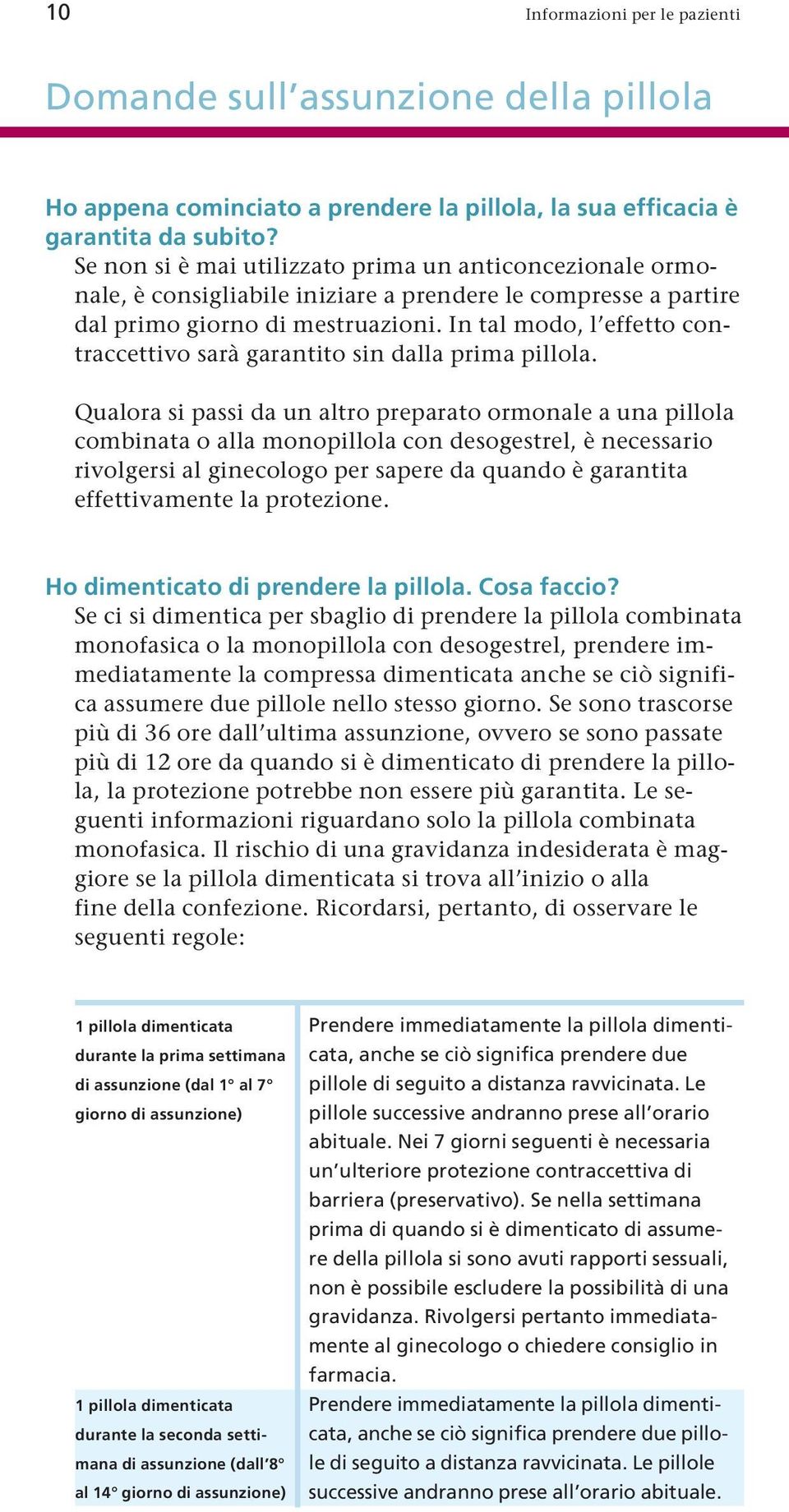 In tal modo, l effetto contraccettivo sarà garantito sin dalla prima pillola.