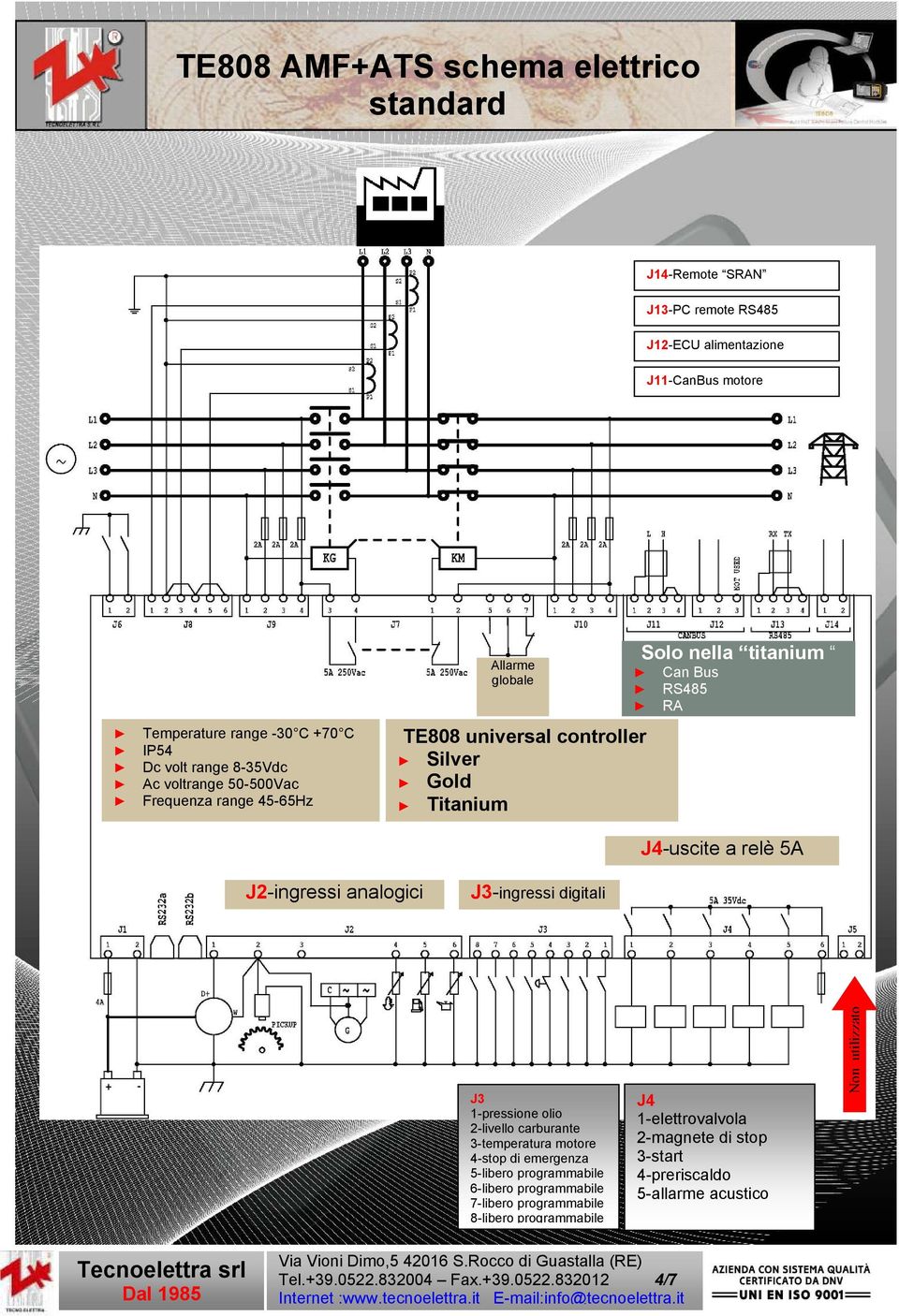 J4-uscite a relè 5A J2-ingressi analogici J3-ingressi digitali J3 1-pressione olio 2-livello carburante 3-temperatura motore 4-stop di emergenza 5-libero