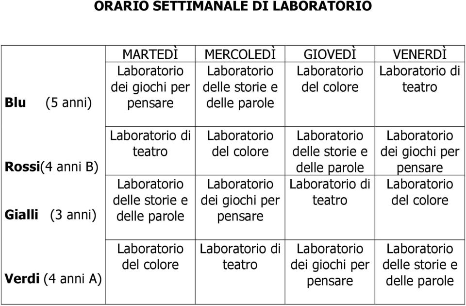 Laboratorio del colore Laboratorio dei giochi per pensare Laboratorio delle storie e delle parole Laboratorio di teatro Laboratorio dei giochi per