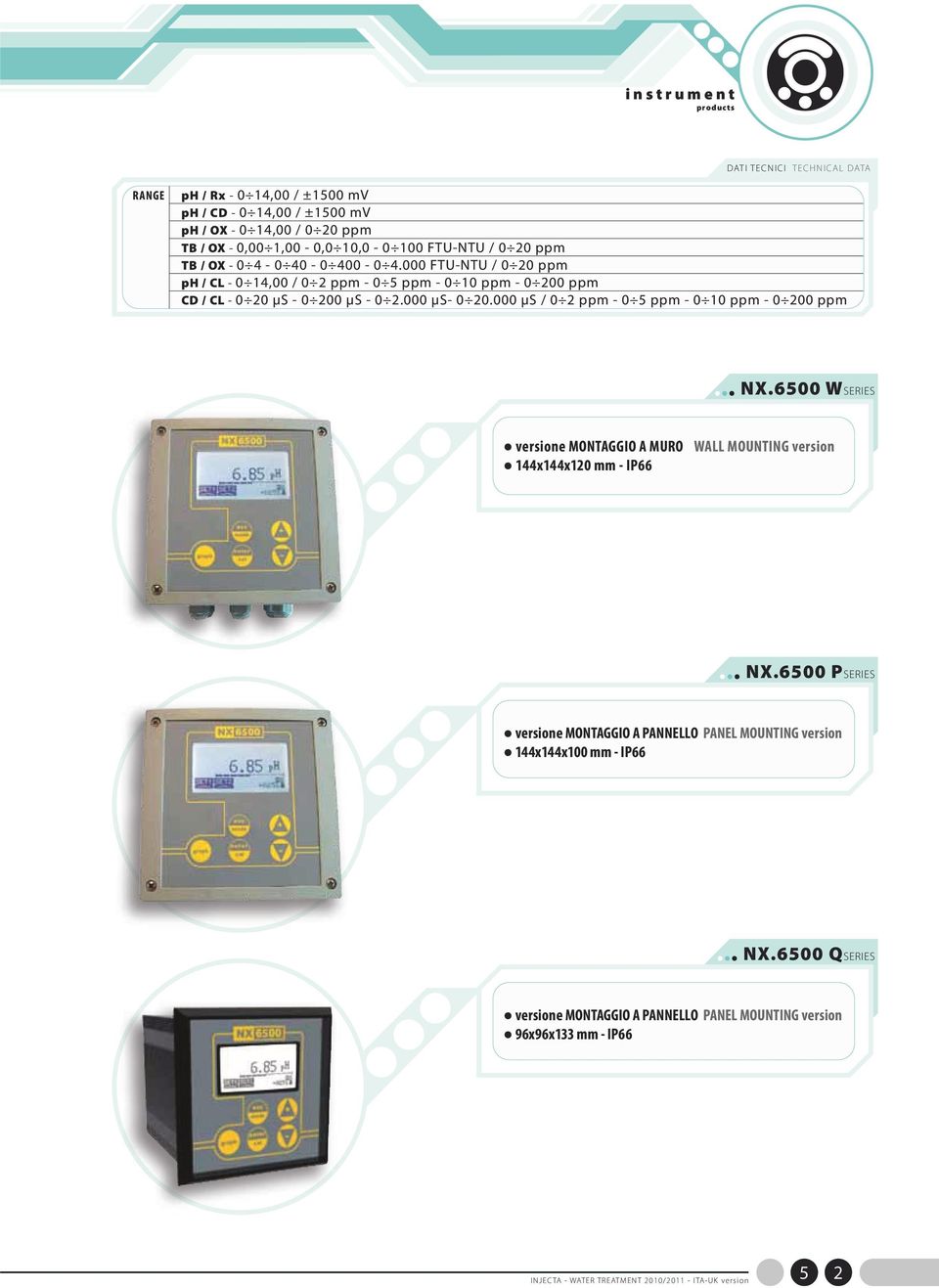 000 µs- 0 20.000 µs / 0 2 ppm - 0 5 ppm - 0 10 ppm - 0 200 ppm NX.6500 WSERIES versione MONTAGGIO A MURO 144x144x120 mm - IP66 WALL MOUNTING version NX.