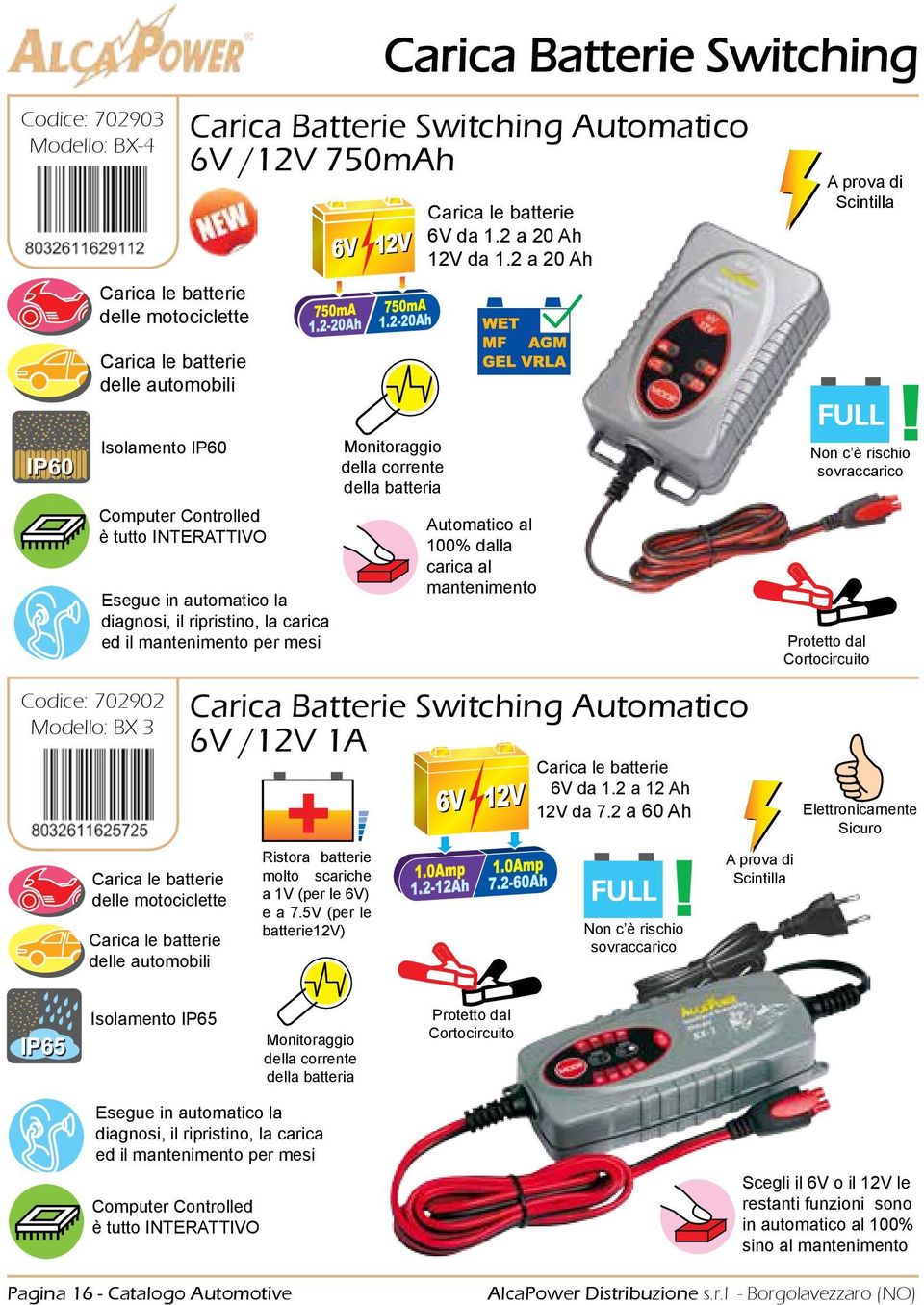 2 a 20 Ah A prova di Scintilla Isolamento IP60 Codice: 702902 BX-3 Computer Controlled è tutto INTERATTIVO Esegue in automatico la diagnosi, il ripristino, la carica ed il mantenimento per mesi