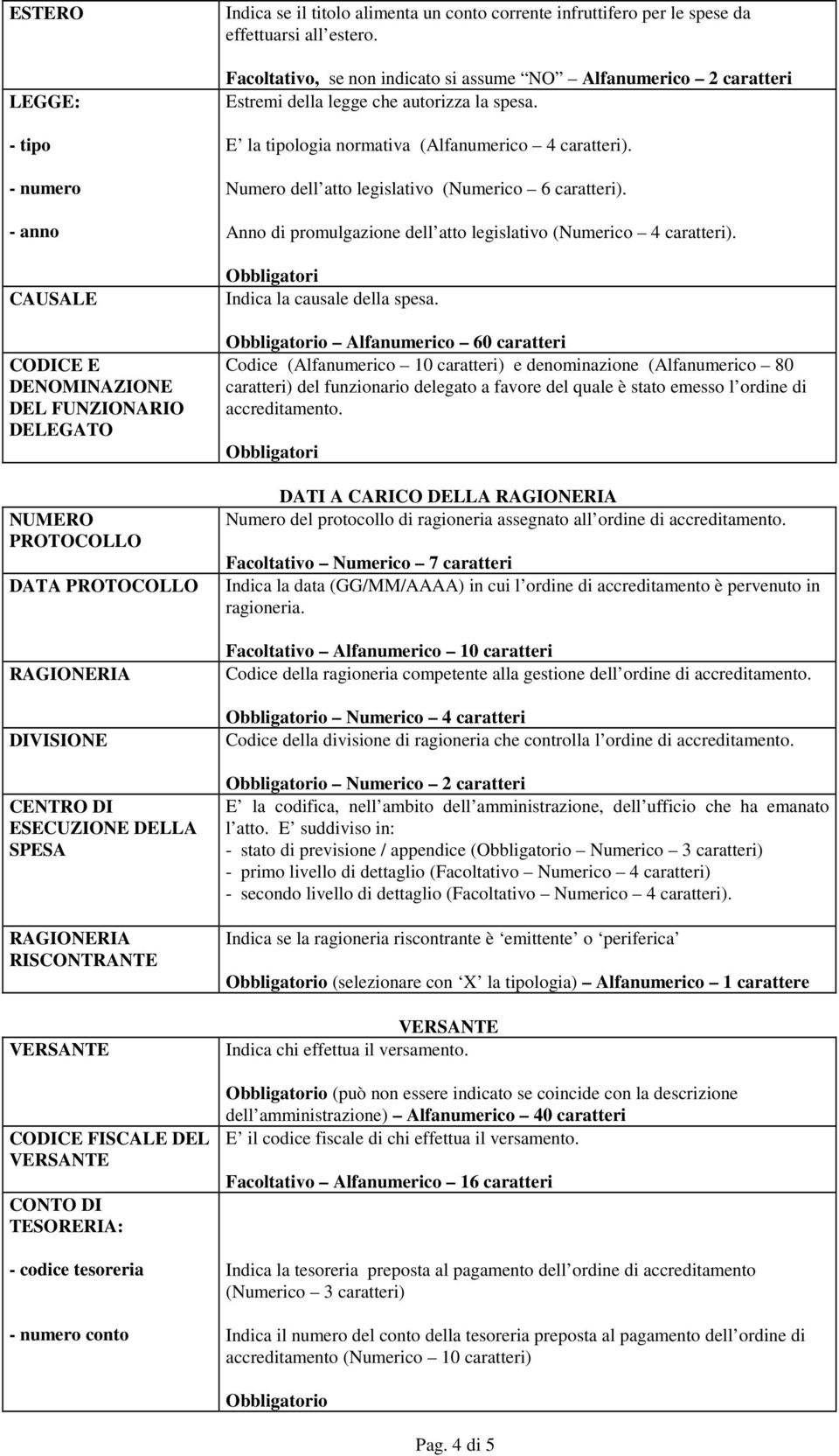 Facoltativo, se non indicato si assume NO Alfanumerico 2 caratteri Estremi della legge che autorizza la spesa. E la tipologia normativa (Alfanumerico 4 caratteri).