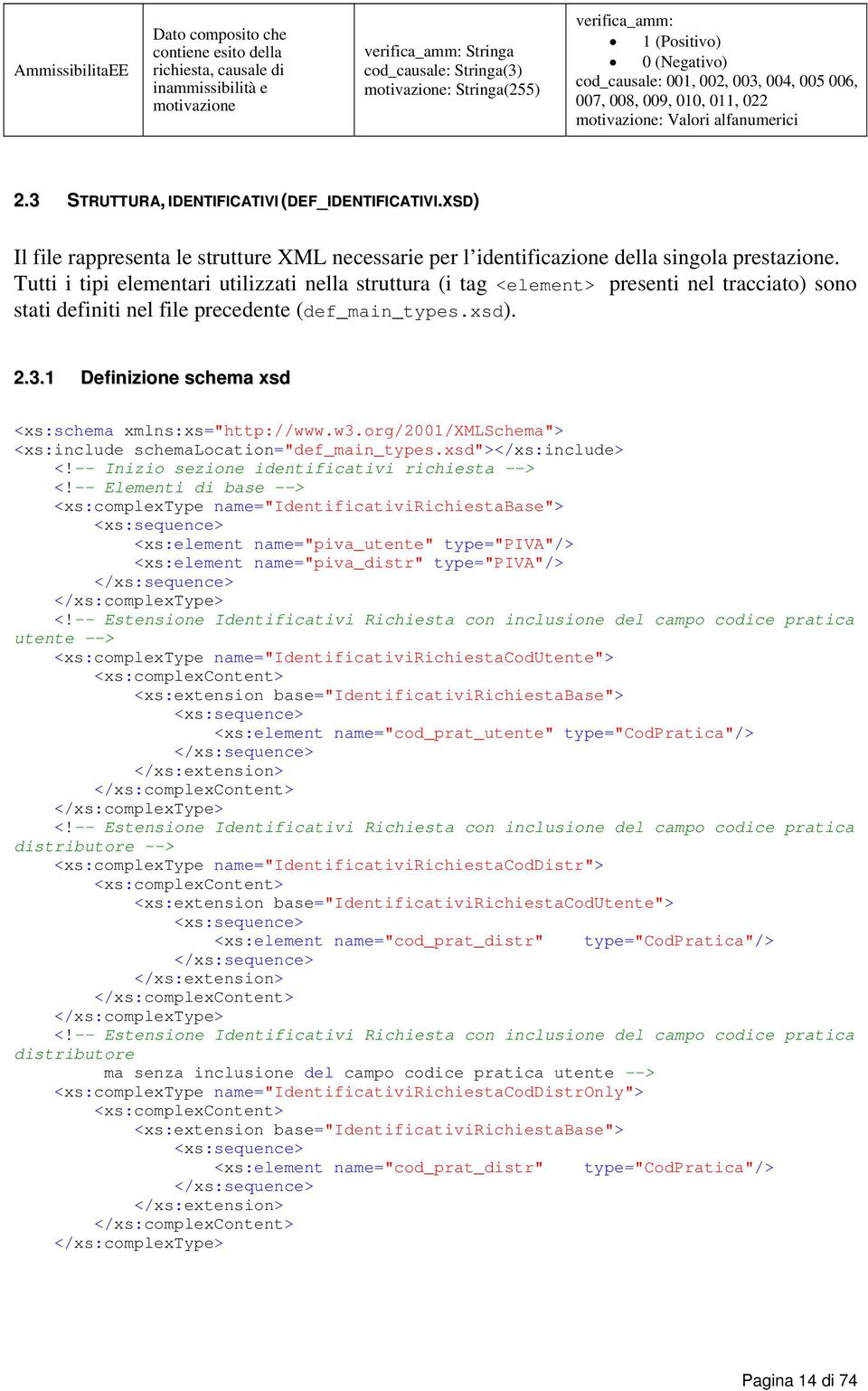 XSD) Il file rappresenta le strutture XML necessarie per l identificazione della singola prestazione.